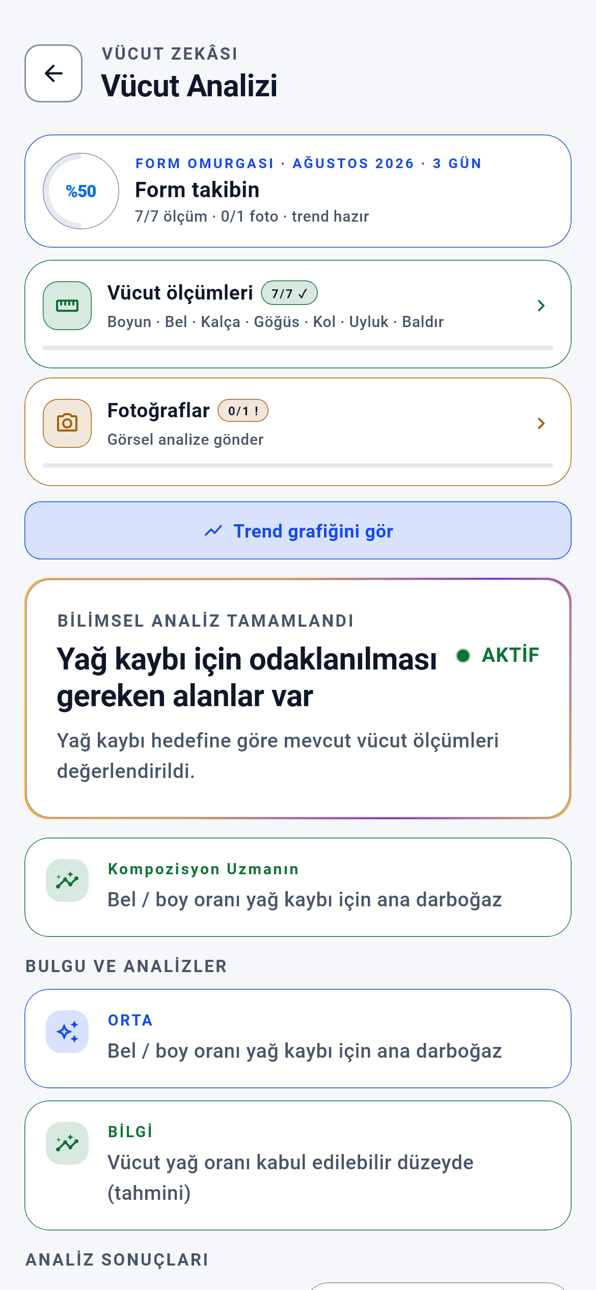Vücut Analizi